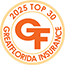 Top 15 Insurance Agent in Vero Beach Florida